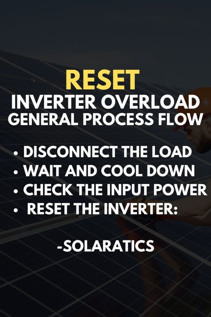 How to Reset Inverter Overload for Maximum Performance Solaratics