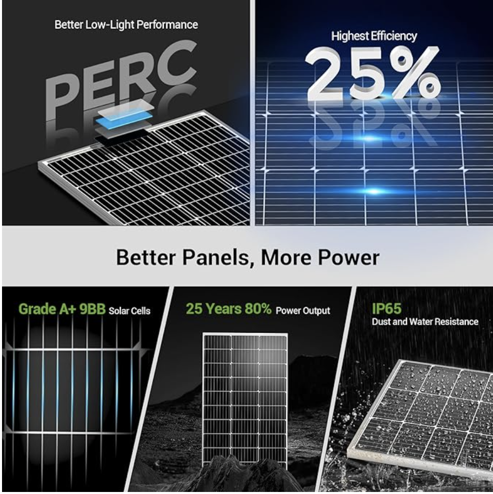 HQST 100 Watt 12 Volt Monocrystalline Solar Panel Kit