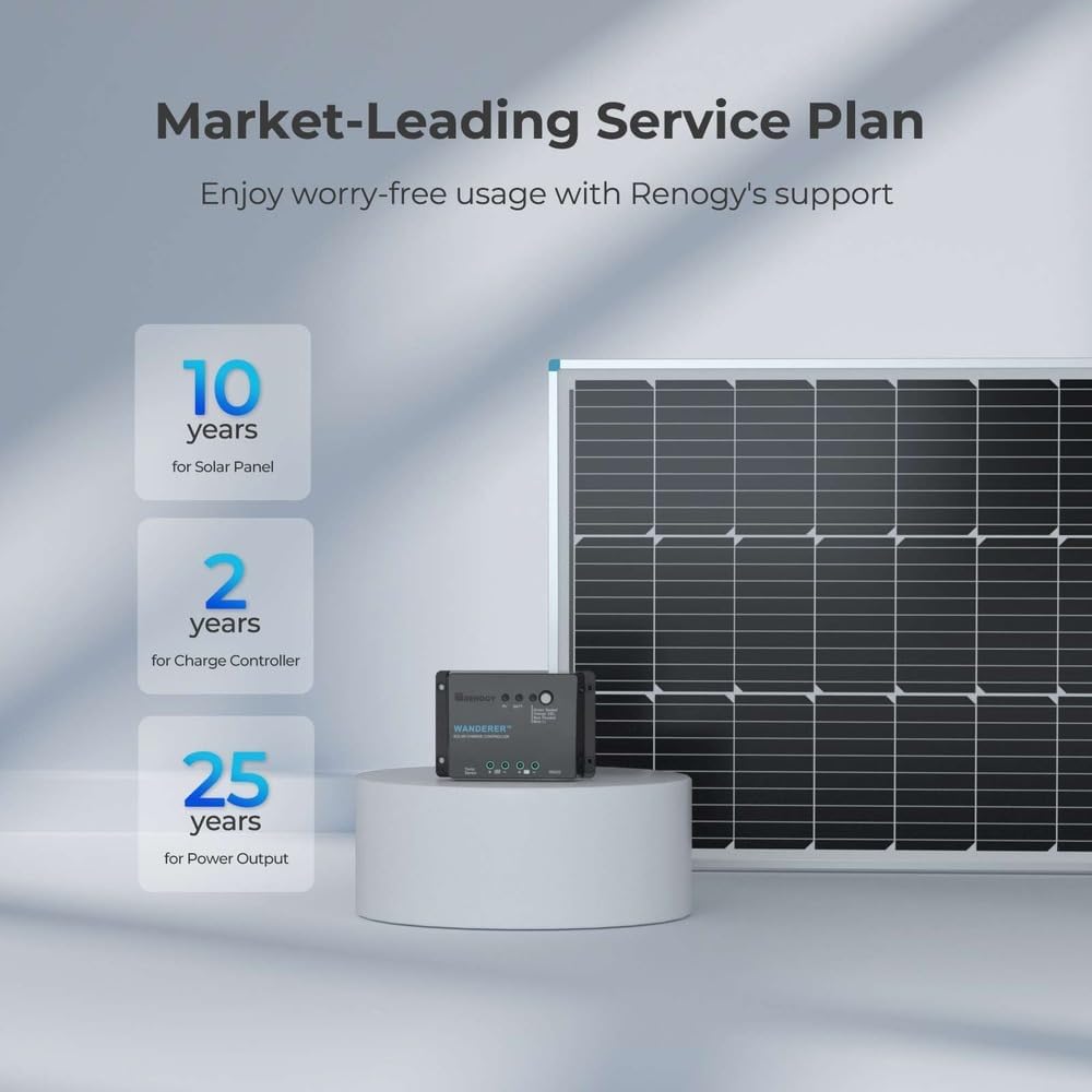 Renogy 100W 12V Solar Panel Starter Kit, 100 Watt Monocrystalline Solar Panel