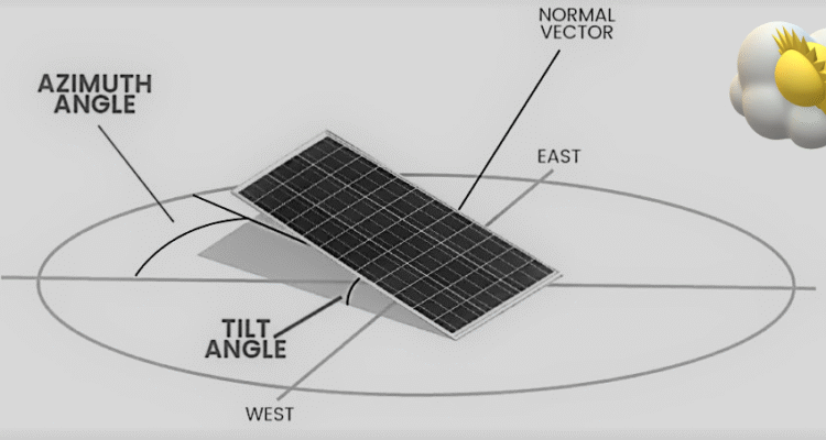  Solar Panel Best Angle | Tilt & Orientation Guide 2025