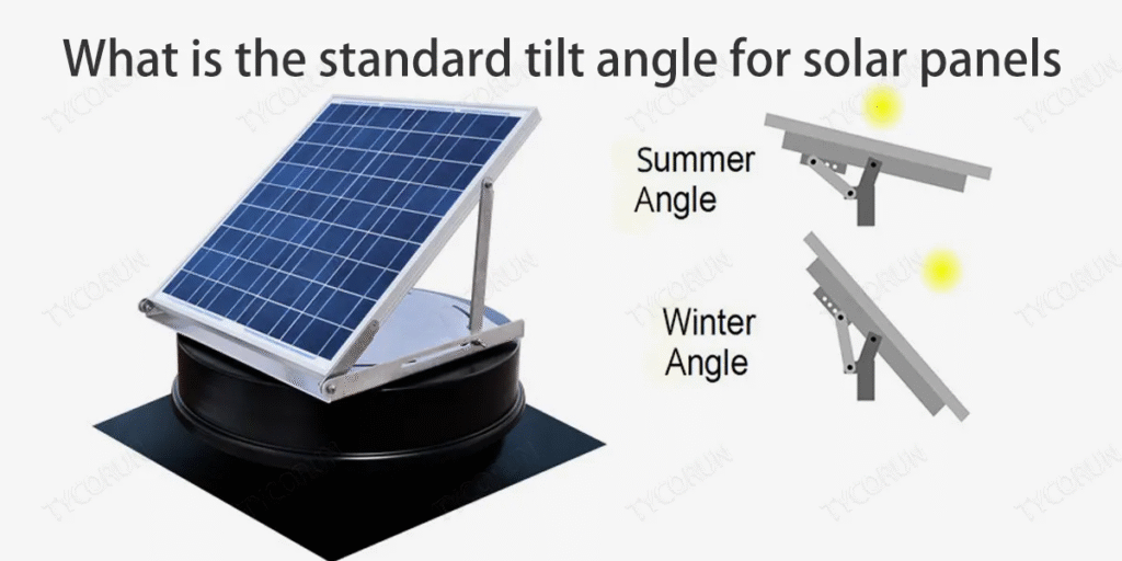 standard tilt for solar panels