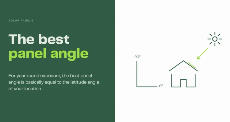 solar panel angle